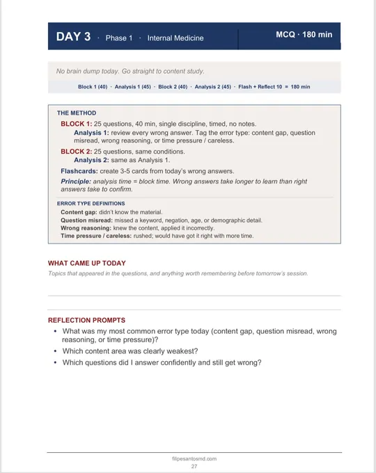 The 100-Day MCCQE Study Plan: sample page 3