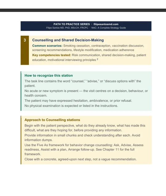 NAC: A Complete Strategy Guide, sample page 6 of 6, opens full size