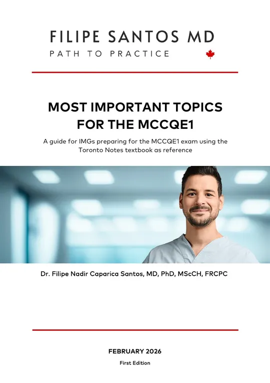Topic Priority List for the MCCQE, sample page 1 of 6: the list cover, opens full size